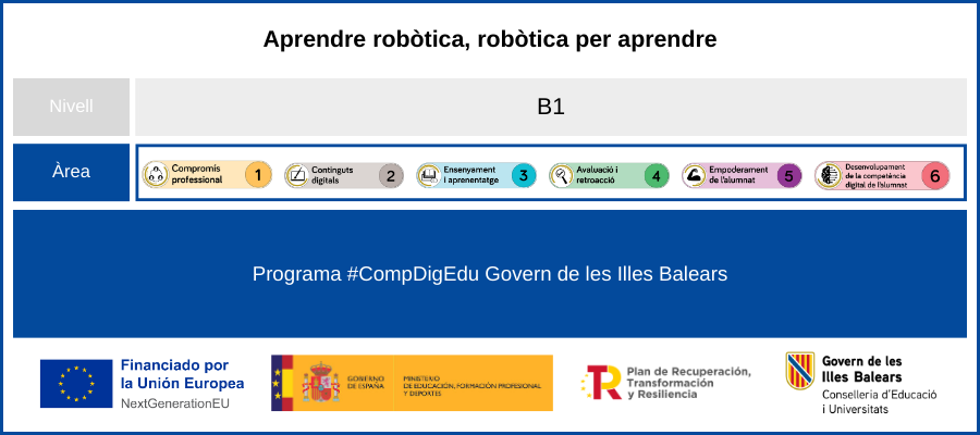 Àrees i nivells del MRCDD Aprendre robòtica, robòtica per aprendre