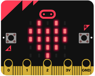 GIF del cor que batega