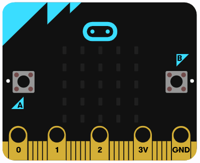 GIF de les emocions parpellejants
