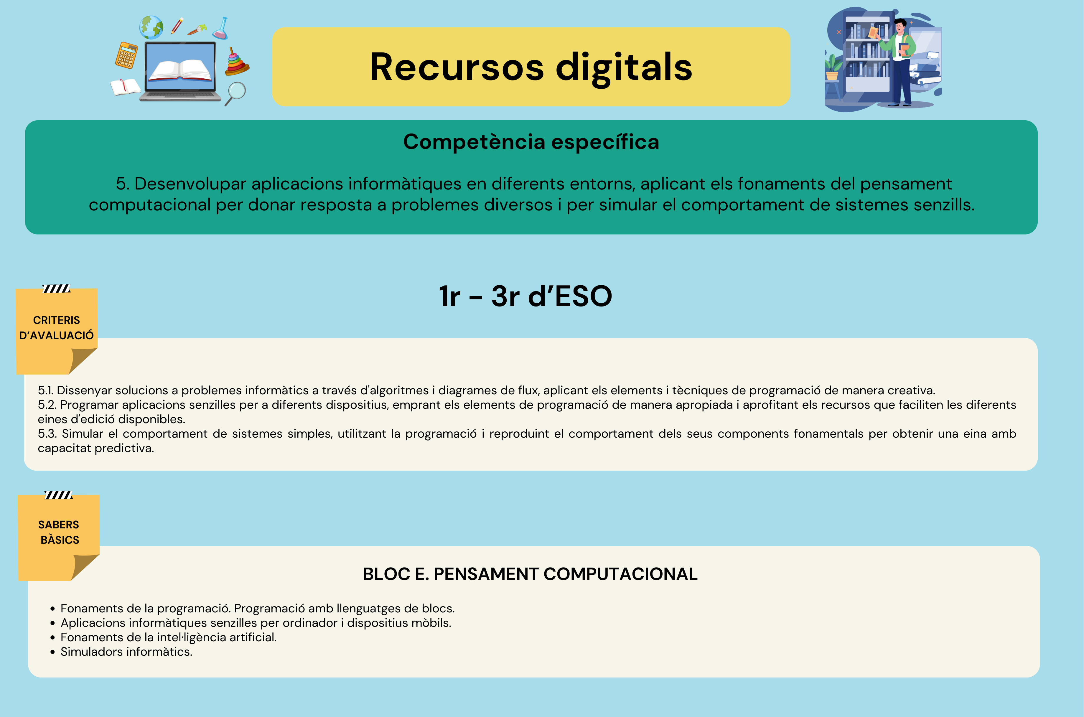 recursos digitals