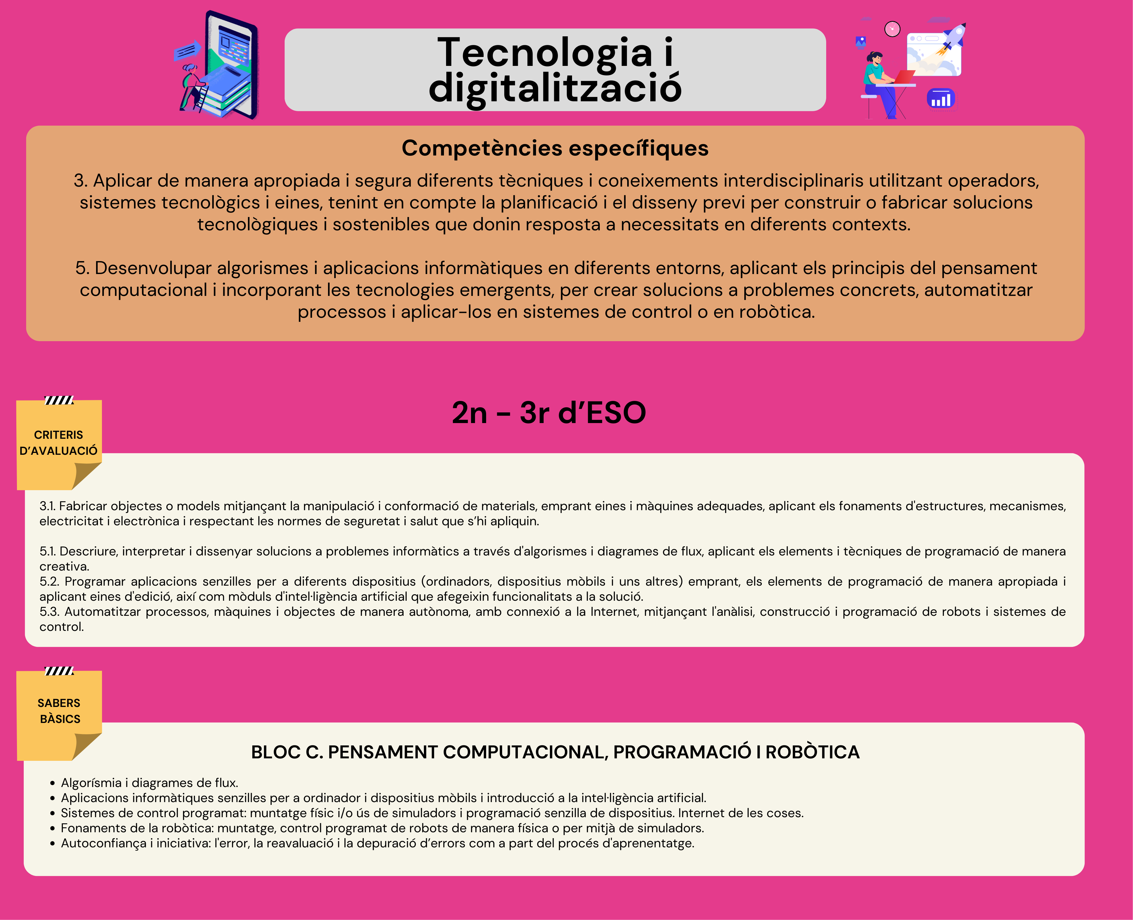 tecnologia i digitalització