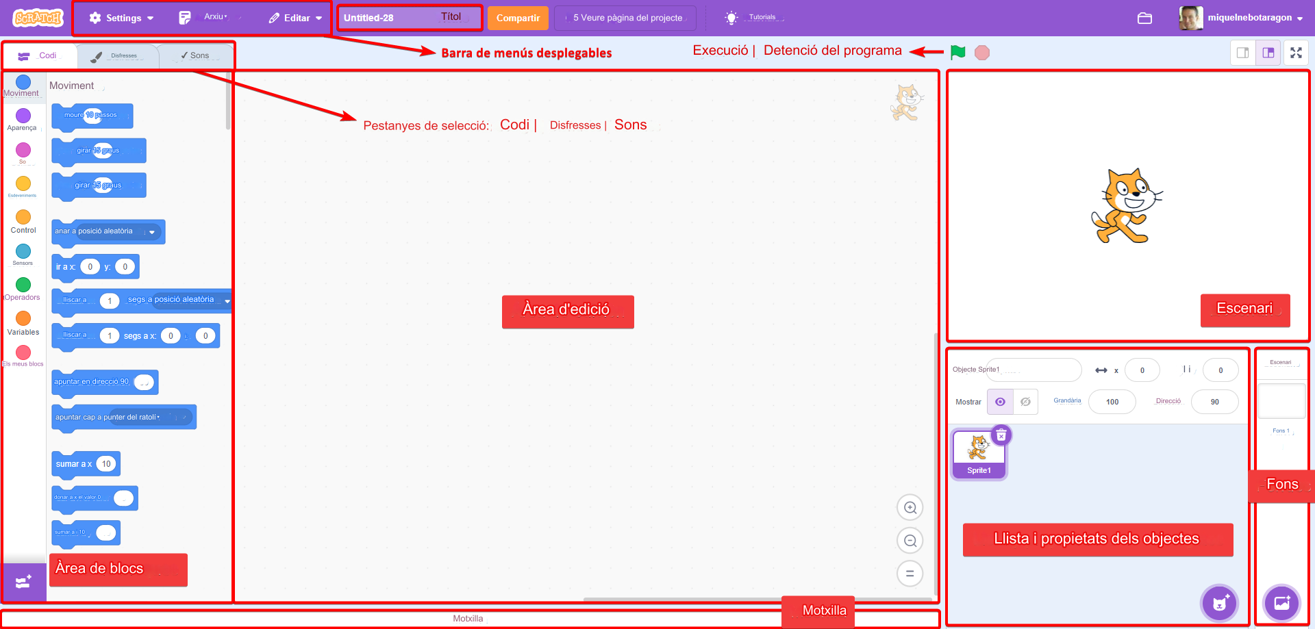 miquelnebot.es. Espacio de trabajo principal Scratch 3.0 (CC BY-NC-SA 4.0)