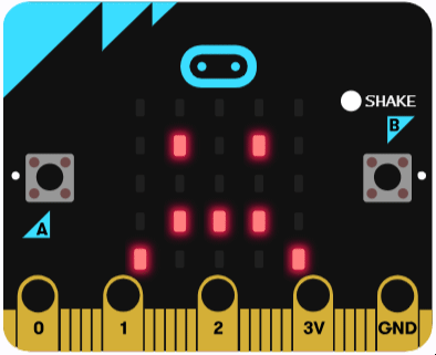 El sensor de moviment