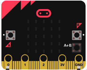 Pedra, paper, tisores