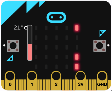 Tenim febre? El sensor de temperatura
