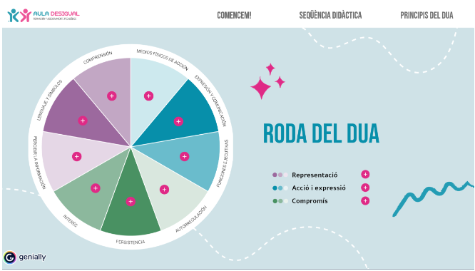 Roda DUA_Cerca ràpida