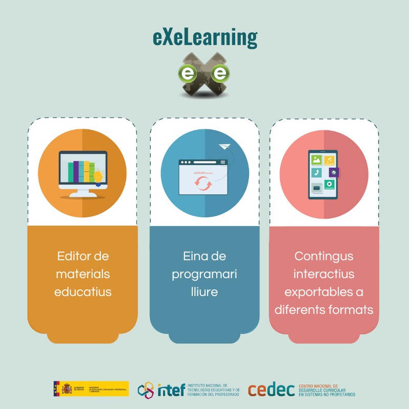 Què és eXeLearning