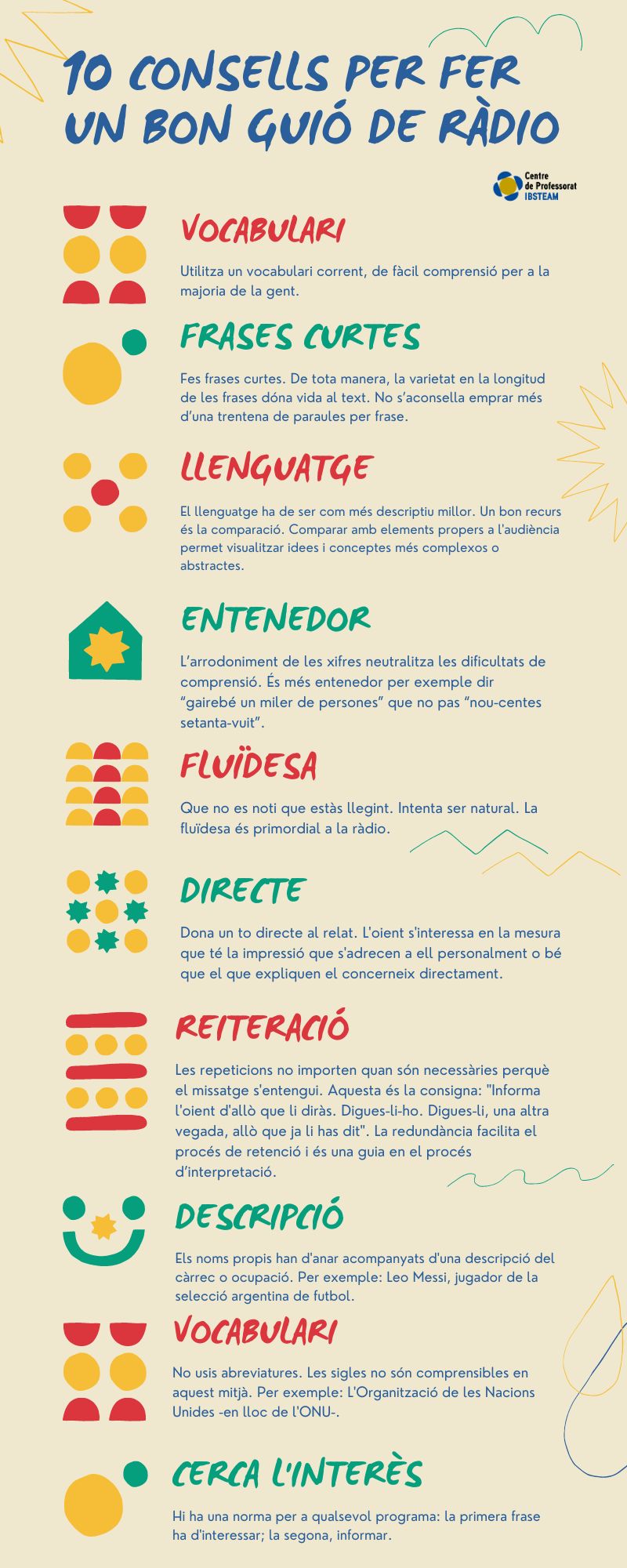 Consells per fer un bon guió de ràdio