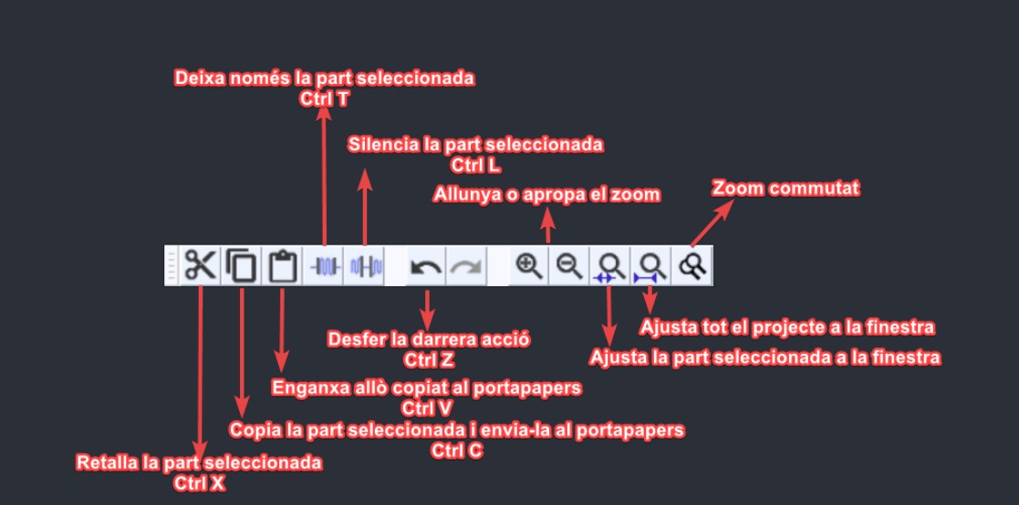 Captura de pantalla Barra d'eines d'edició