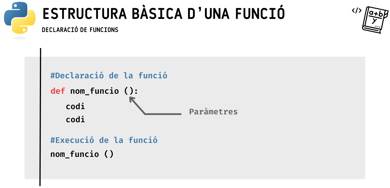 Estructura bàsica d'una funció