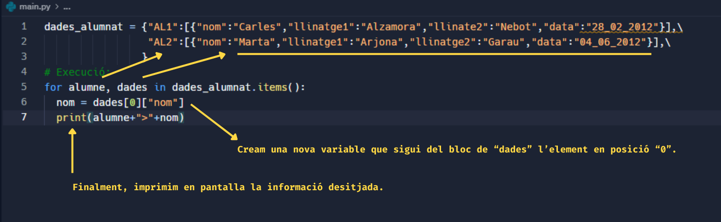Com imprimir de manera selectiva la informació d'un diccionari.