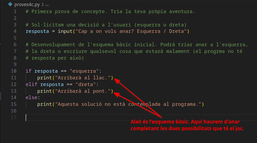 Tria la teva pròpia aventura. Part 1