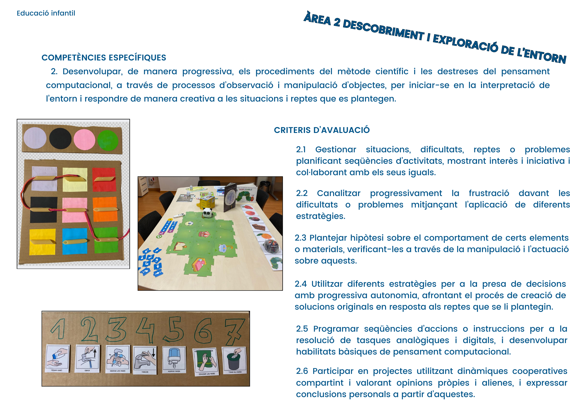 Currículum infantil_pensament computacional