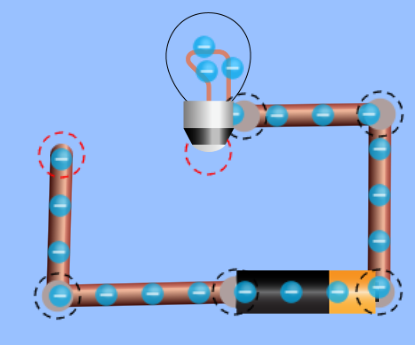 Imatge creada amb simulador virtual