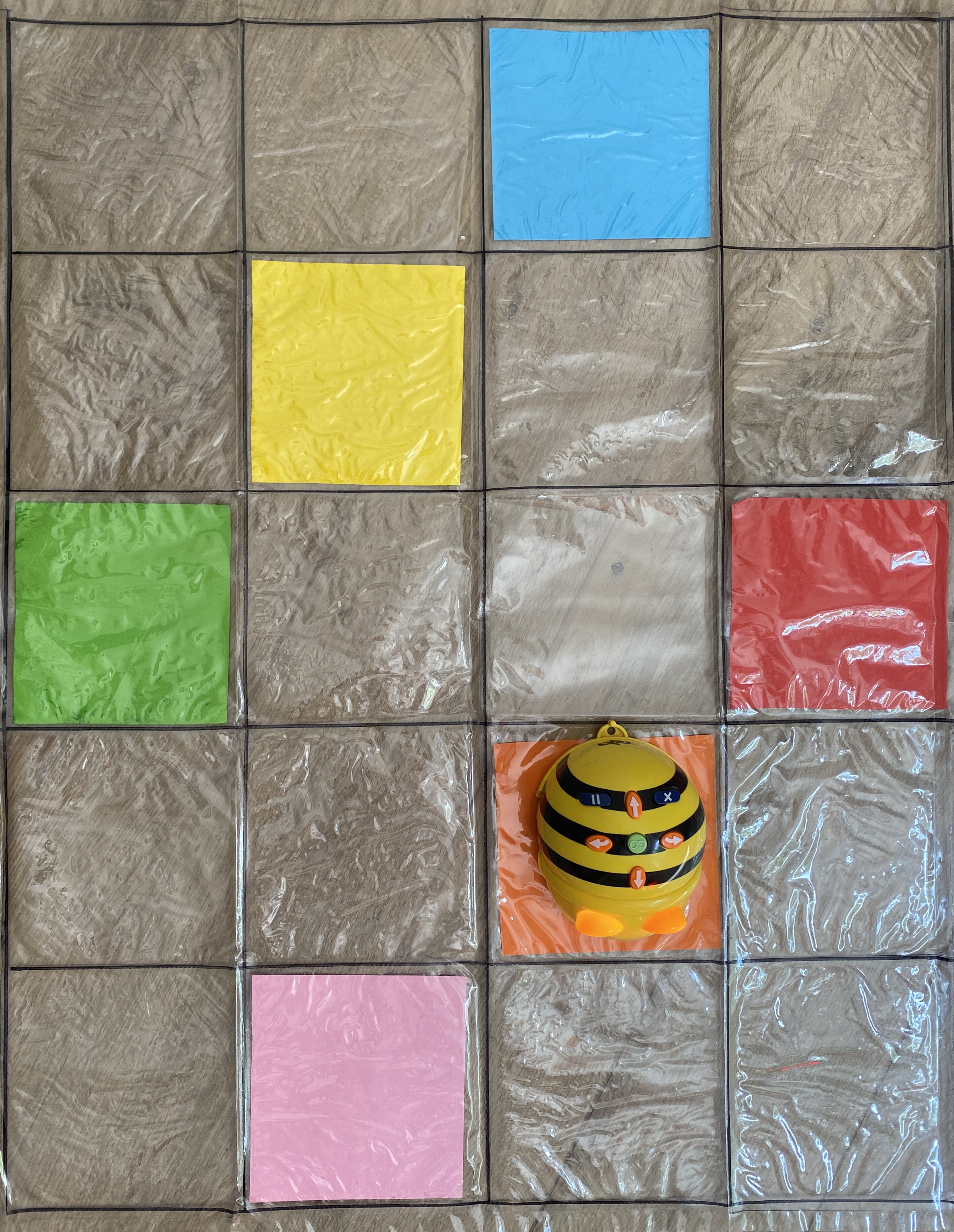 Exploració de patrons a partir de colors