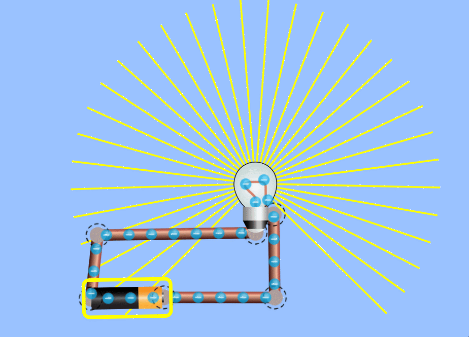 Gif creat amb un simulador interactiu