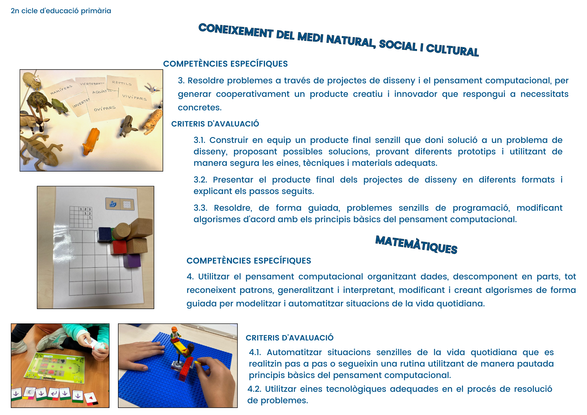 El pensament computacional al currículum de segon cicle de primària