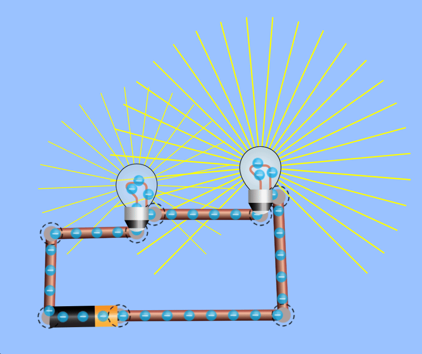 Imatge creada a laboratori virtual