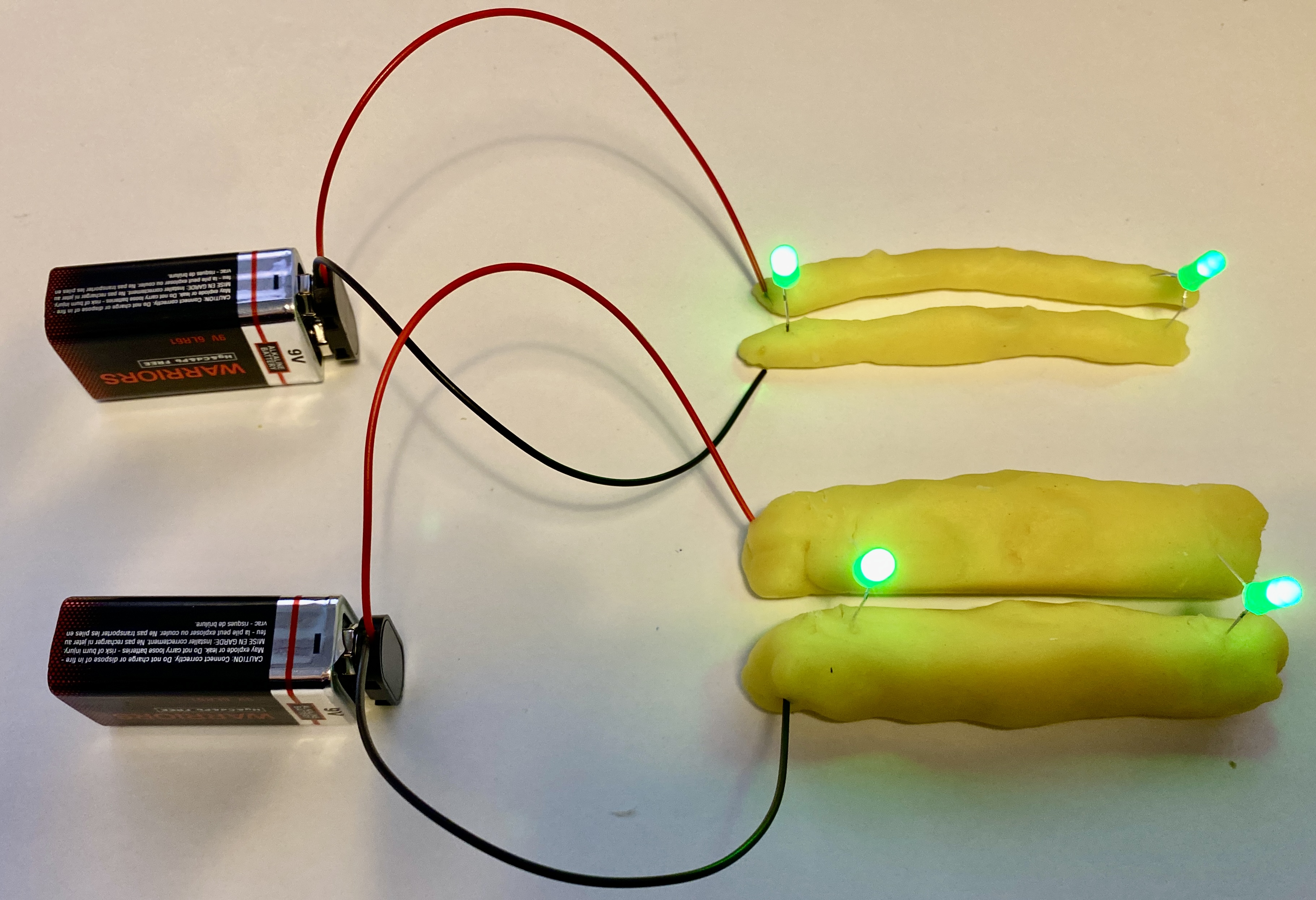 Comparació qualittiva de la resistència de la plastilina en funció del seu diàmetre