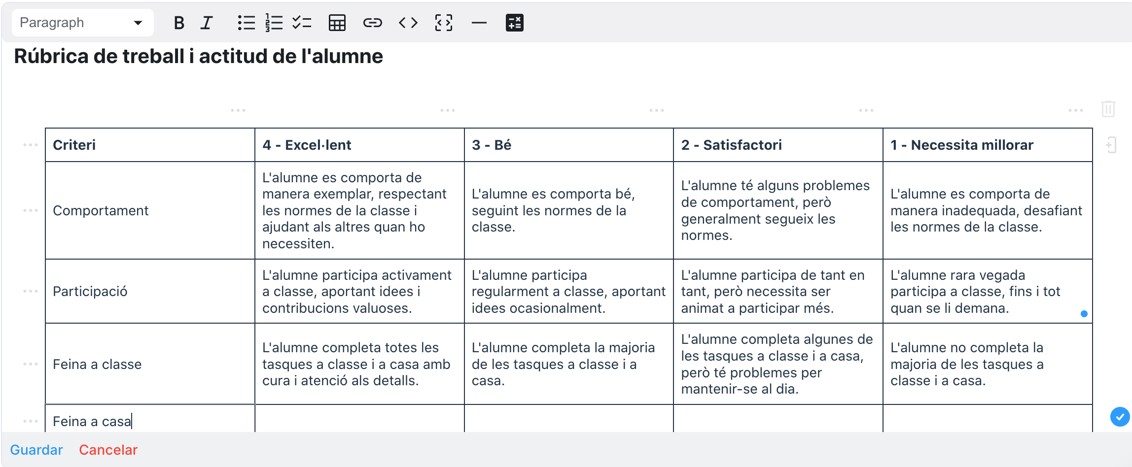 Edició de la rúbrica obtinguda amb Magic School