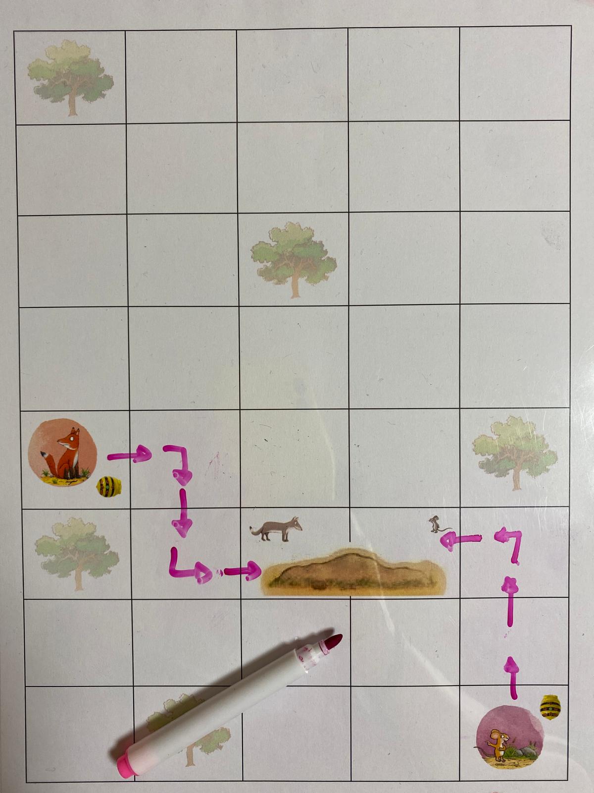 El grúfal. Activitat indicacions.