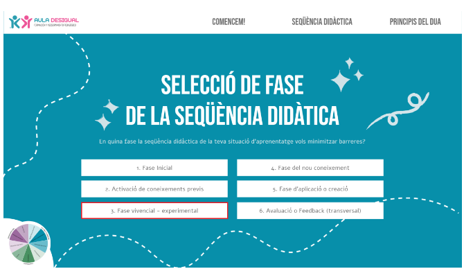 Roda DUA_ Fase vivencial - experimental