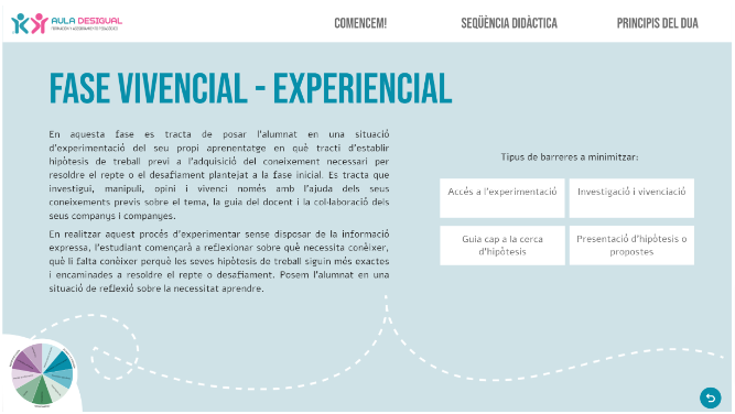 Roda DUA_ Fase vivencial - experimental